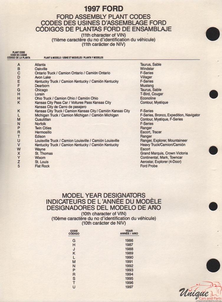 1997 Ford Paint Charts PPG 11